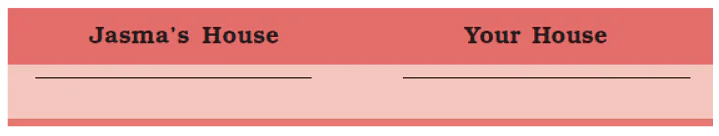 NCERT Solutions for Class 5 EVS Chapter 14 - When the Earth Shook