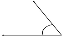Understanding Elementary Shapes Class 6 Notes Maths Chapter 5