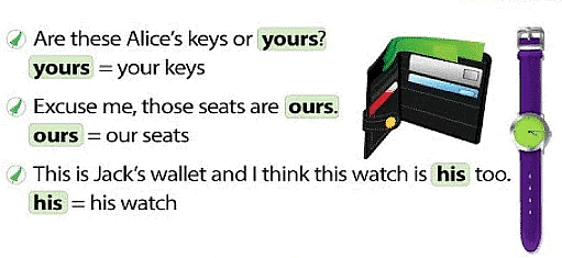 Detailed Overview: Pronouns | English Grammar Basic - Class 10