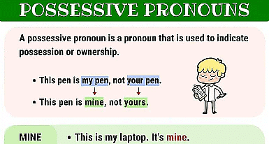Class 10 English Grammar - Noun its Classifications Part 1