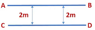 Basic Geometrical Ideas Class 6 Notes Maths Chapter 4