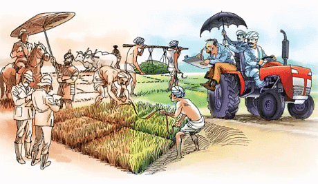 Permanent Settlement | Social Studies (SST) Class 8