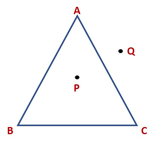 Basic Geometrical Ideas Class 6 Notes Maths Chapter 4