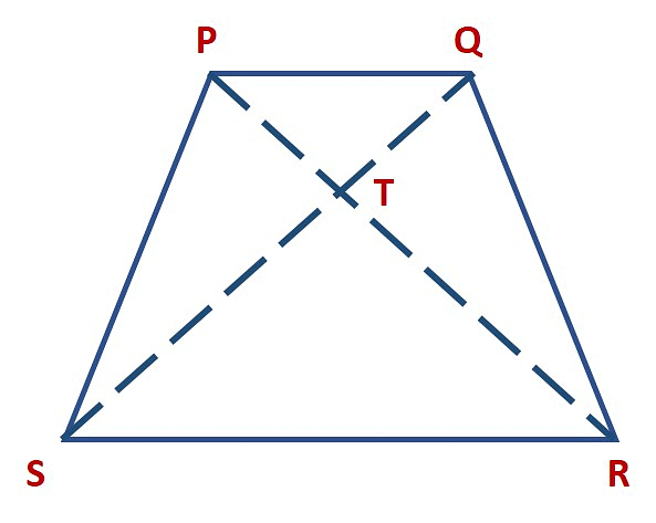Understanding Elementary Shapes Class 6 Notes Maths Chapter 5