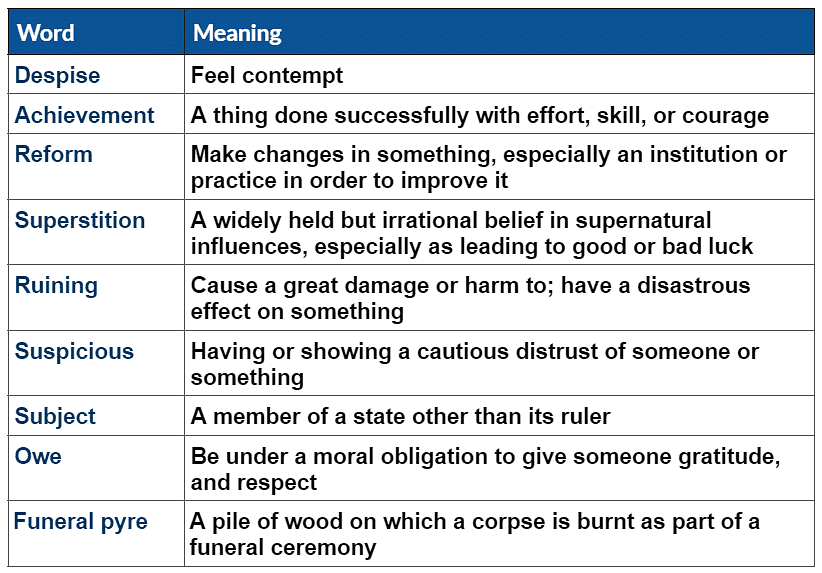 Vocabulary: Glimpses of the Past | English Class 8