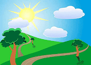 Class 6 Geography Notes - India-Climate Vegetation and Wildlife