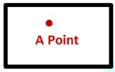 Basic Geometrical Ideas Class 6 Notes Maths Chapter 4