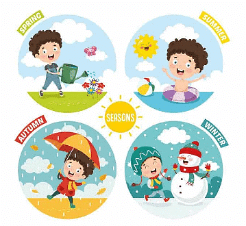 4 Seasons in India