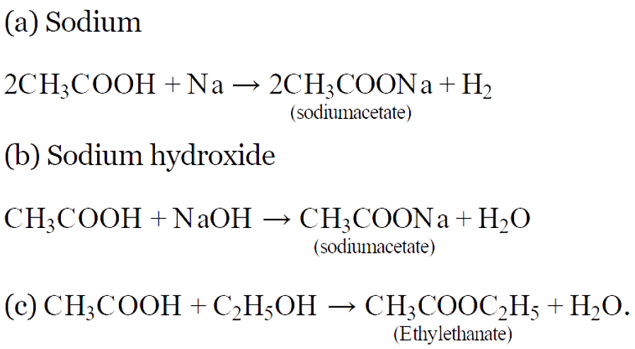Class 10 Science Chapter 4 Previous Year Questions - Carbon and its compounds