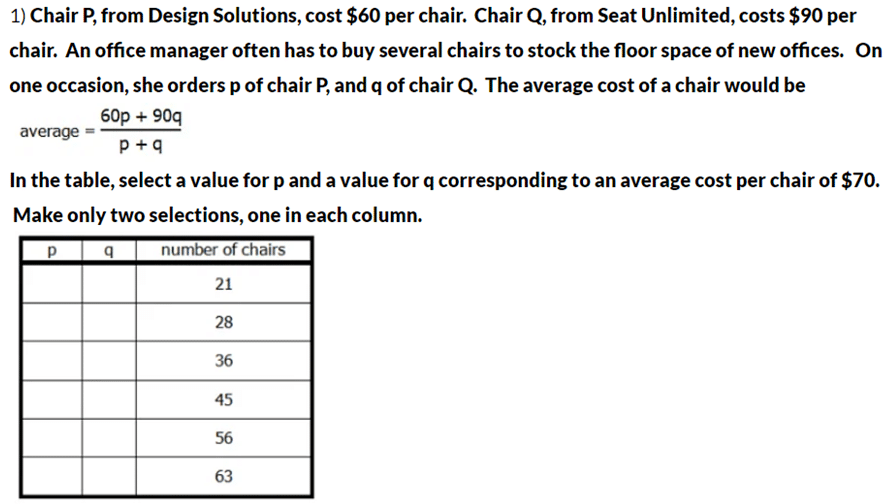 GMAT Integrated Reasoning Preparation Tips to achieve a perfect score