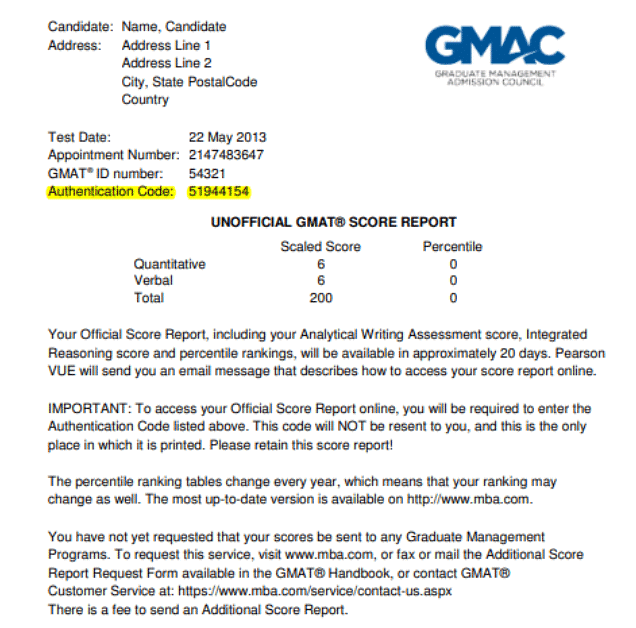 Sample Unofficial Score report(www.mba.com)