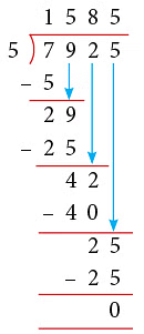 Notes: Division | Mathematics & Pedagogy Paper 1 for CTET & TET Exams - CTET & State TET