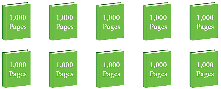 Notes: Numbers | Mathematics & Pedagogy Paper 1 for CTET & TET Exams - CTET & State TET