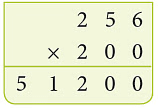 Notes: Multiplication | Mathematics & Pedagogy Paper 1 for CTET & TET Exams - CTET & State TET