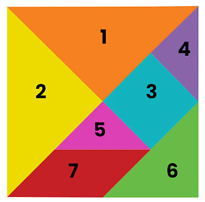 Notes: Geometry | Mathematics & Pedagogy Paper 1 for CTET & TET Exams - CTET & State TET