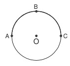 Notes: Shapes & Spatial Understanding | Mathematics & Pedagogy Paper 1 for CTET & TET Exams - CTET & State TET