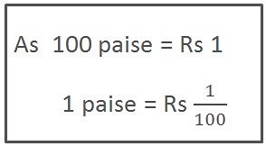 Notes: Money | Mathematics & Pedagogy Paper 1 for CTET & TET Exams - CTET & State TET