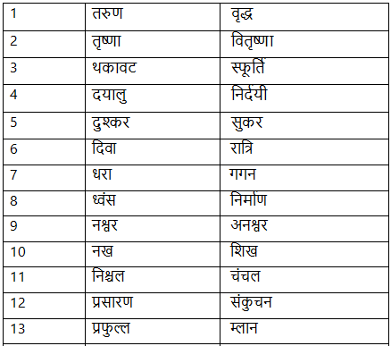 विलोम शब्द - 4 | Hindi Language for Teaching Exams - DSSSB TGT/PGT/PRT