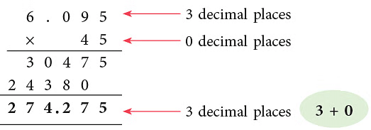 Notes: Fractions & Decimals | Mathematics & Pedagogy Paper 1 for CTET & TET Exams - CTET & State TET