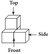 Notes: Solids Around Us | Mathematics & Pedagogy Paper 1 for CTET & TET Exams - CTET & State TET
