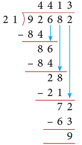 Notes: Division | Mathematics & Pedagogy Paper 1 for CTET & TET Exams - CTET & State TET