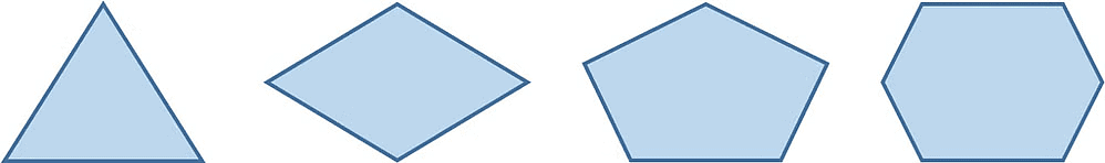 Notes: Geometry | Mathematics & Pedagogy Paper 2 for CTET & TET Exams - CTET & State TET