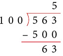 Notes: Division | Mathematics & Pedagogy Paper 1 for CTET & TET Exams - CTET & State TET