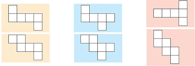 Notes: Solids Around Us | Mathematics & Pedagogy Paper 1 for CTET & TET Exams - CTET & State TET