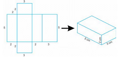 Notes: Solids Around Us | Mathematics & Pedagogy Paper 1 for CTET & TET Exams - CTET & State TET