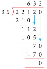 Notes: Division | Mathematics & Pedagogy Paper 1 for CTET & TET Exams - CTET & State TET