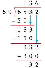 Notes: Division | Mathematics & Pedagogy Paper 1 for CTET & TET Exams - CTET & State TET