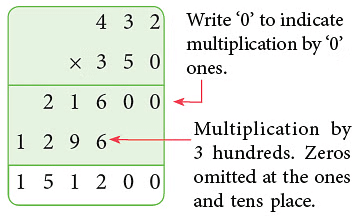 Notes: Multiplication | Mathematics & Pedagogy Paper 1 for CTET & TET Exams - CTET & State TET