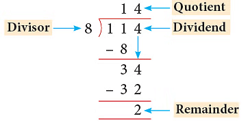Notes: Division | Mathematics & Pedagogy Paper 1 for CTET & TET Exams - CTET & State TET