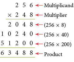Notes: Multiplication | Mathematics & Pedagogy Paper 1 for CTET & TET Exams - CTET & State TET