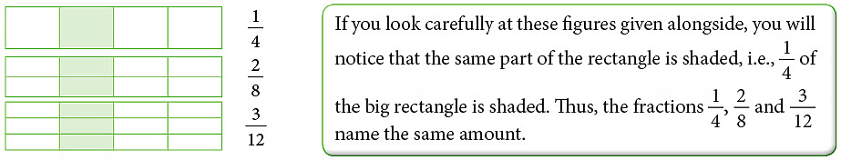 Notes: Fractions & Decimals | Mathematics & Pedagogy Paper 1 for CTET & TET Exams - CTET & State TET