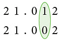 Notes: Fractions & Decimals | Mathematics & Pedagogy Paper 1 for CTET & TET Exams - CTET & State TET