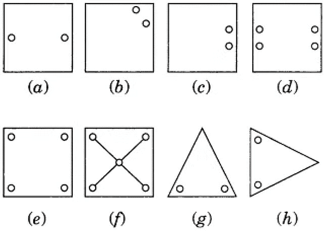 Notes: Symmetry | Mathematics & Pedagogy Paper 2 for CTET & TET Exams - CTET & State TET