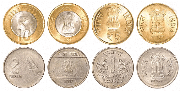 Notes: Money | Mathematics & Pedagogy Paper 1 for CTET & TET Exams - CTET & State TET