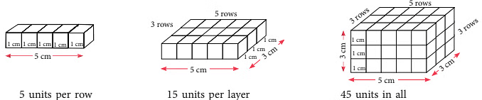 Notes: Volume | Mathematics & Pedagogy Paper 1 for CTET & TET Exams - CTET & State TET