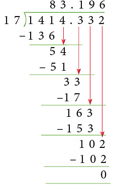 Notes: Fractions & Decimals | Mathematics & Pedagogy Paper 1 for CTET & TET Exams - CTET & State TET