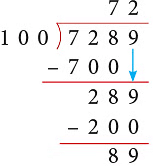 Notes: Division | Mathematics & Pedagogy Paper 1 for CTET & TET Exams - CTET & State TET