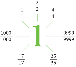 Notes: Fractions & Decimals | Mathematics & Pedagogy Paper 1 for CTET & TET Exams - CTET & State TET