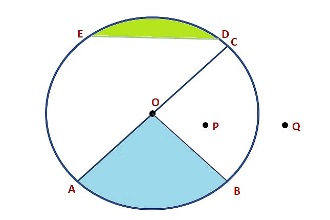 Notes: Geometry | Mathematics & Pedagogy Paper 2 for CTET & TET Exams - CTET & State TET