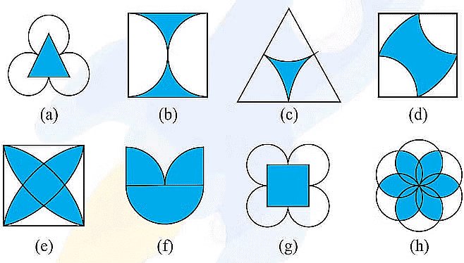 Notes: Symmetry | Mathematics & Pedagogy Paper 2 for CTET & TET Exams - CTET & State TET