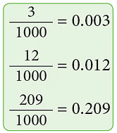 Notes: Fractions & Decimals | Mathematics & Pedagogy Paper 1 for CTET & TET Exams - CTET & State TET