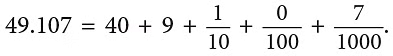 Notes: Fractions & Decimals | Mathematics & Pedagogy Paper 1 for CTET & TET Exams - CTET & State TET
