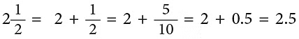 Notes: Fractions & Decimals | Mathematics & Pedagogy Paper 1 for CTET & TET Exams - CTET & State TET