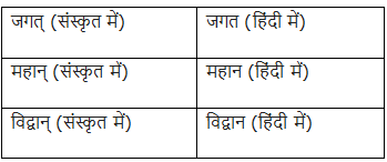 वर्तनी किसे कहते है? परिभाषा और उदाहरण | Hindi Language for Teaching Exams - DSSSB TGT/PGT/PRT