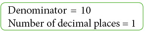 Notes: Fractions & Decimals | Mathematics & Pedagogy Paper 1 for CTET & TET Exams - CTET & State TET