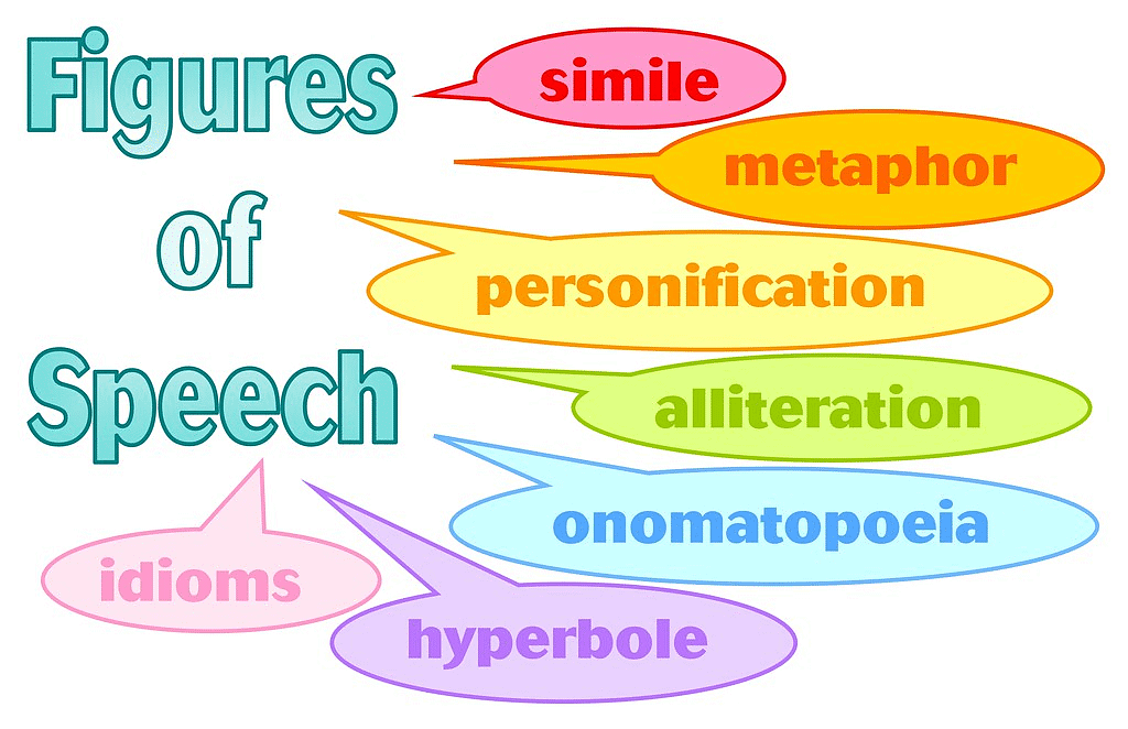 Notes: Figures of Speech | English Language & Pedagogy for CTET & TET Exams - CTET & State TET